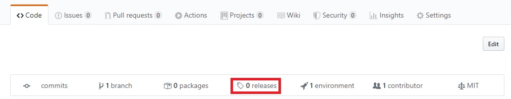リリースの場所